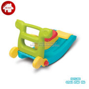 bap benh 2 chuc nang so 3 HA5-030